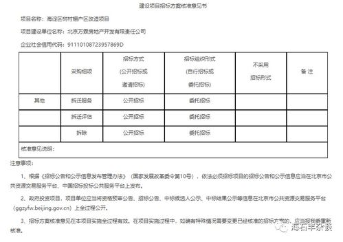 投資超20億，海淀這個村的棚改項目批復了，興辦實業帶動新發展
