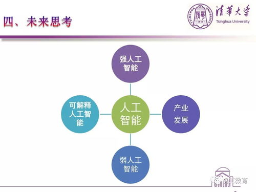 從代碼到產業 通俗解讀人工智能基礎軟件開發的奧秘